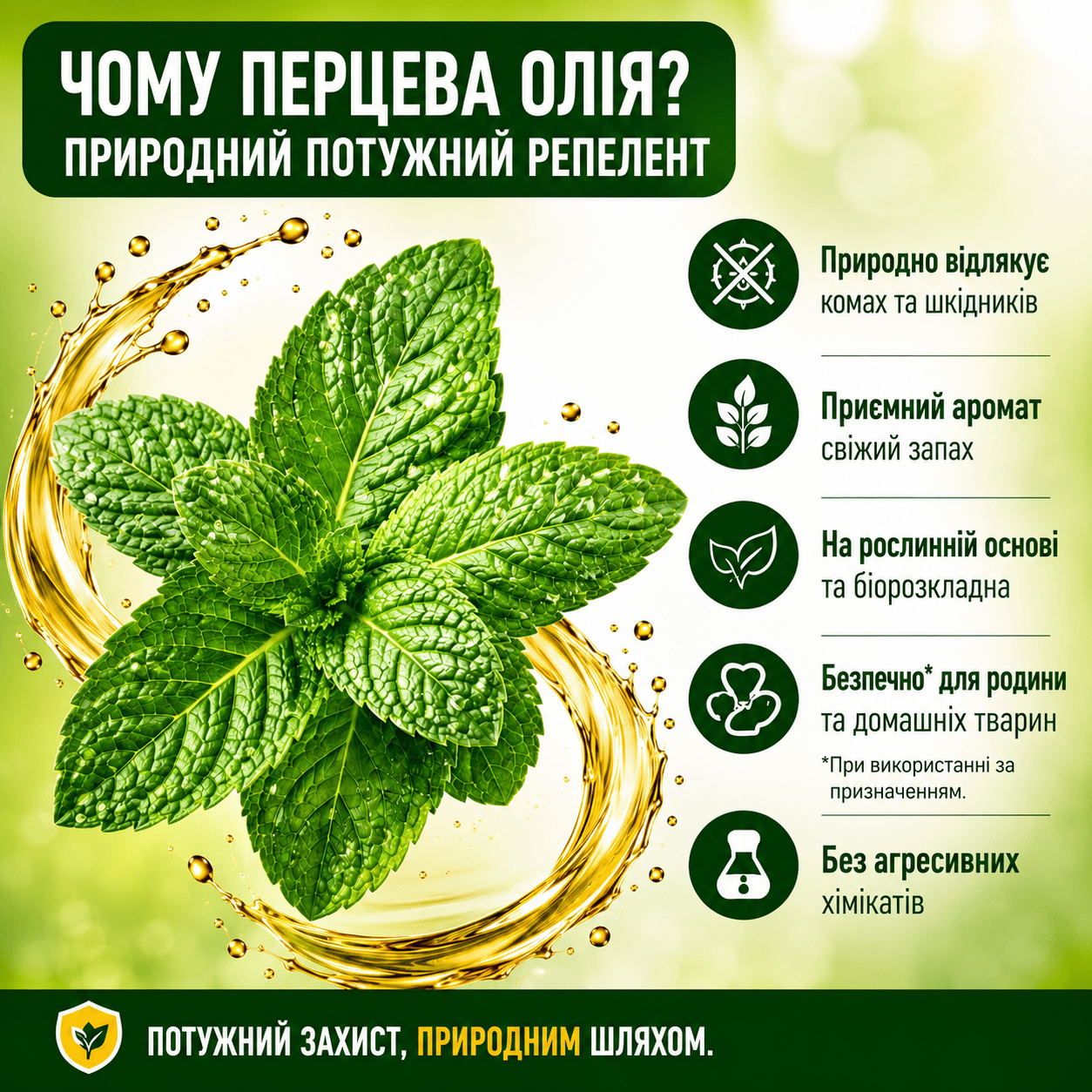 Як працює Muhi PRO
